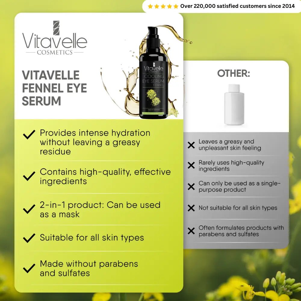 Cooling Eye Serum with Fennel Extract - Vitavelle Cosmetics USA