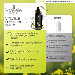 Cooling Eye Serum with Fennel Extract - Vitavelle Cosmetics USA