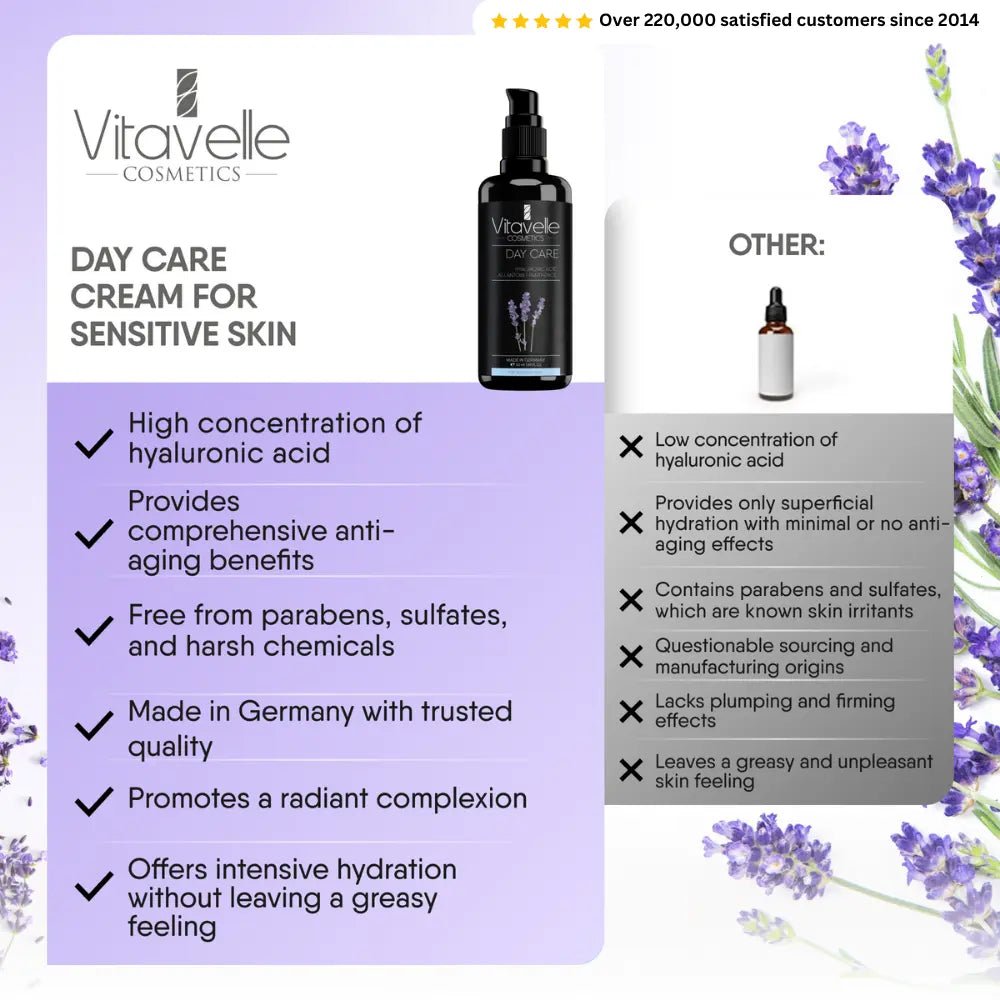 Day Care for Sensitive Skin - Vitavelle Cosmetics USA