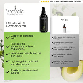 Eye Gel with Avocado Oil - Vitavelle Cosmetics USA