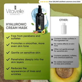 Hyaluronic Acid Cream Mask - Vitavelle Cosmetics USA