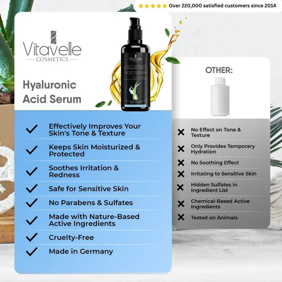 Hyaluronic Acid Serum with Aloe Vera - Vitavelle Cosmetics USA