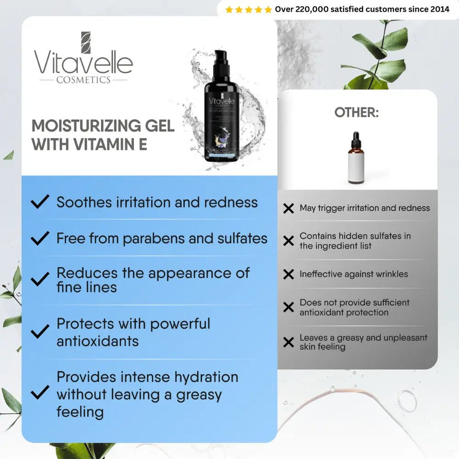 Moisturizing Gel - Vitavelle Cosmetics USA