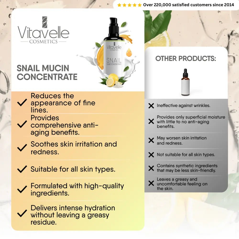 Snail Mucin Concentrate - Vitavelle Cosmetics USA