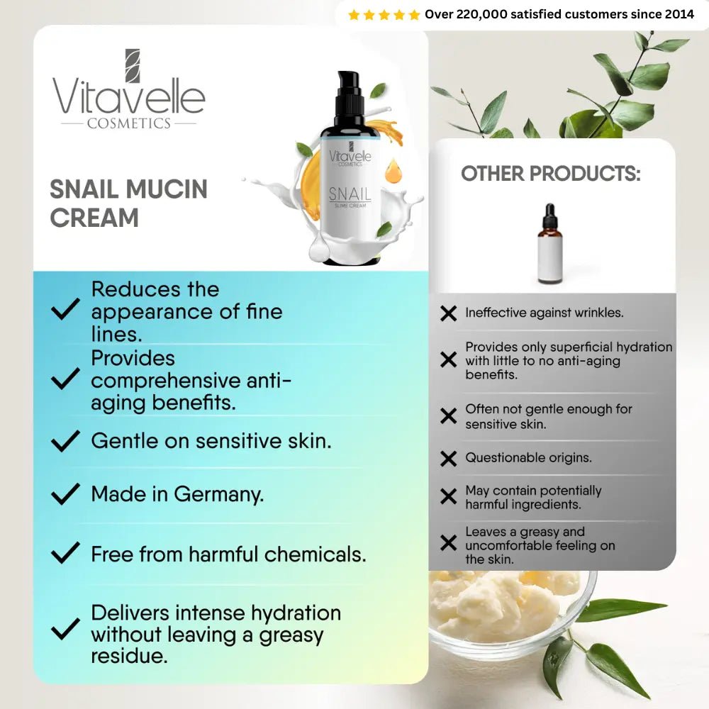 Snail Mucin Cream - Vitavelle Cosmetics USA