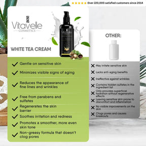 White Tea Cream - Vitavelle Cosmetics USA